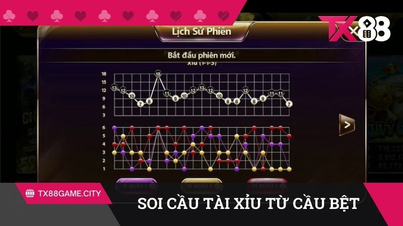 Hướng dẫn soi cầu game tài xỉu từ cầu bệt